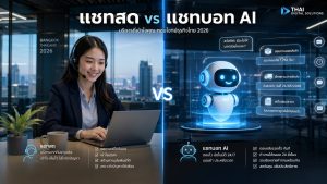 Live Chat คืออะไร? เหตุใดธุรกิจไทยจึงต้องมีในปี 2026