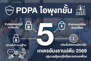 PDPA กับระบบบริการลูกค้า: 5 สิ่งที่ธุรกิจไทยต้องรู้ในปี 2026