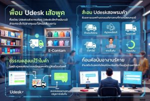 Udesk สำหรับธุรกิจค้าปลีกและอีคอมเมิร์ซไทย กรณีศึกษา