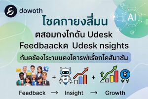 เสียงของลูกค้าในประเทศไทย: เปลี่ยนคำติชมให้เป็นการเติบโตด้วย Udesk ข้อมูลเชิงลึก